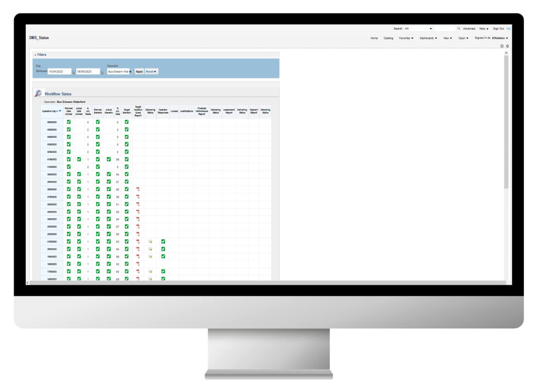 Maior implement a riliable process