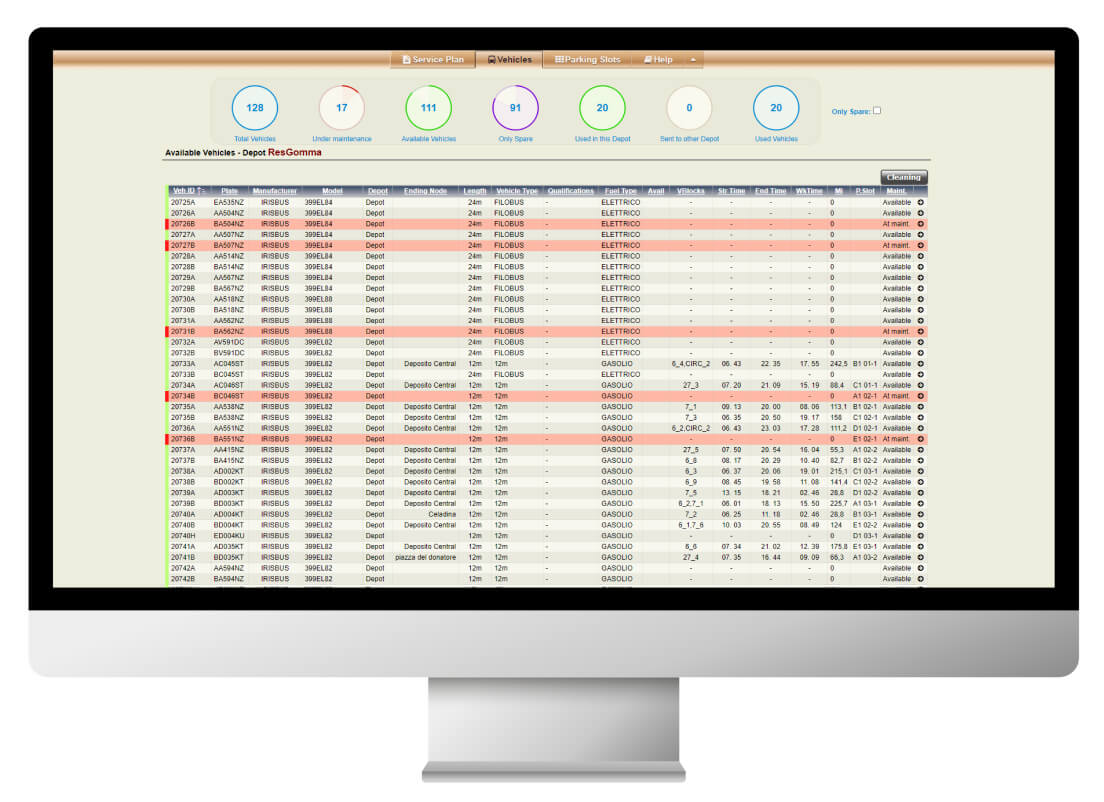 Maior -real time information