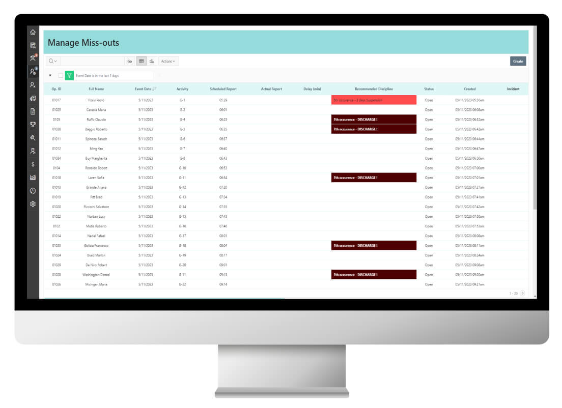 maior Monitor miss-outs and absences