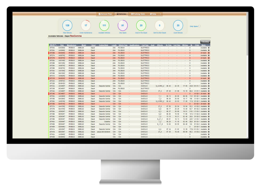 maior real time information